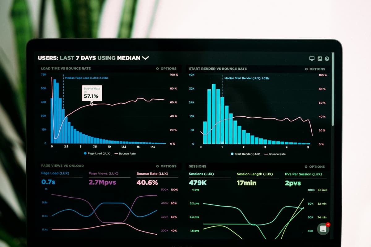 Laptop showing a product analytics dashboard used to plan a software subscription product