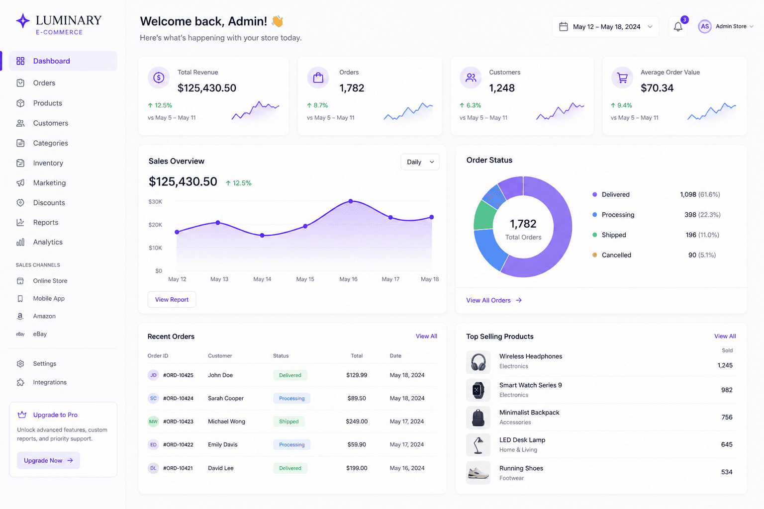 Luminary E-Commerce